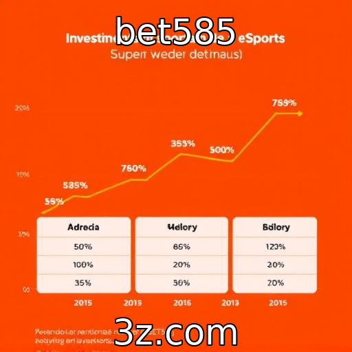 bet585 : Investimentos em eSports superam expectativas da indústria